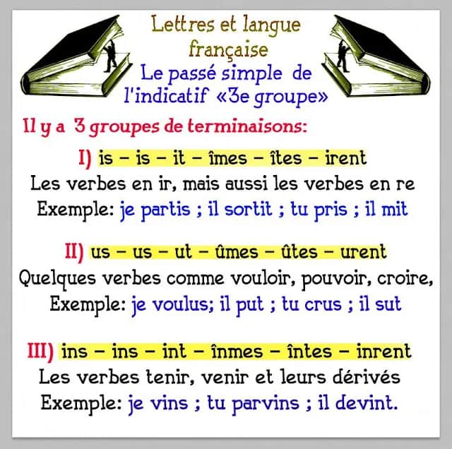 Jak opanować passé simple w języku francuskim - przykłady i zasady