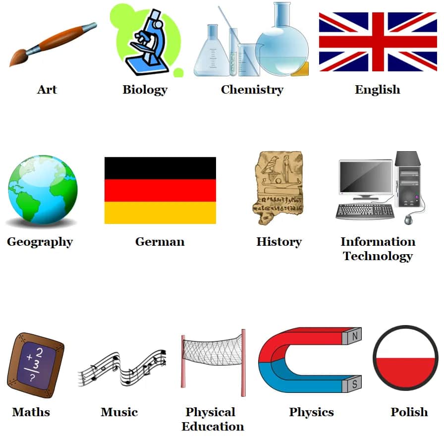 Zajęcia na studiach po angielsku – jakie klasy wybrać, aby nie żałować?