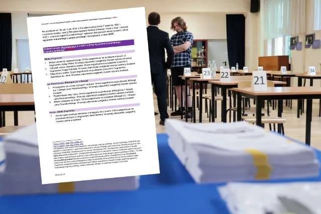Jak wygląda matura ustna z matematyki – dowiedz się prawdy o egzaminie