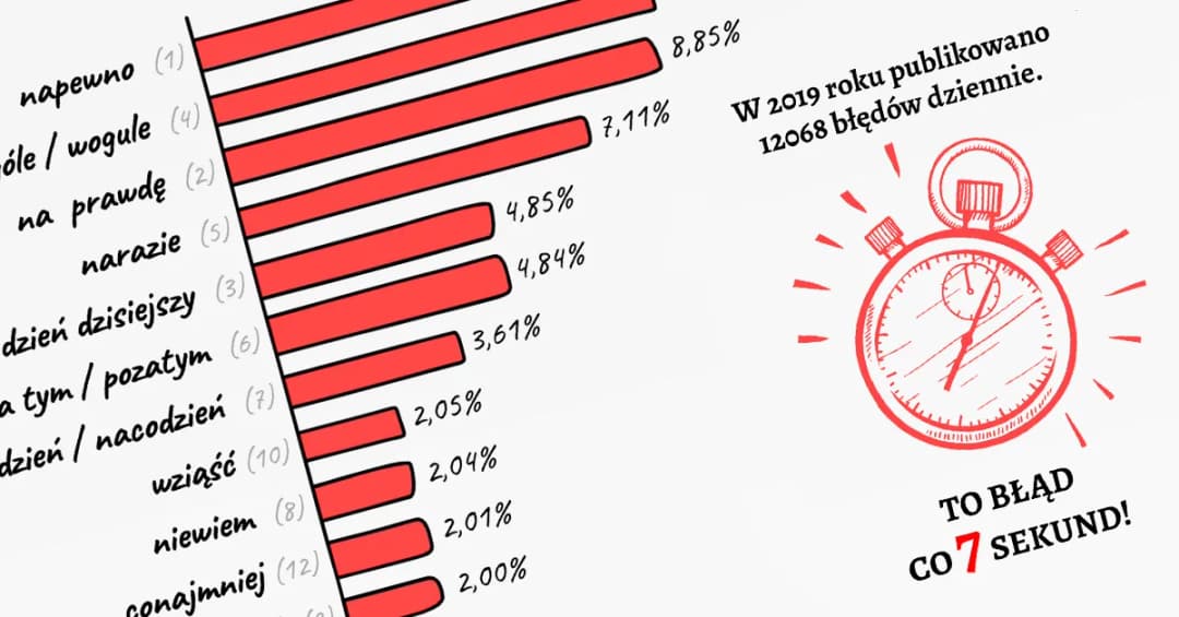 Negacja francuski - jak uniknąć najczęstszych błędów w użyciu