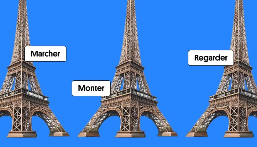 Koniugacja francuski: proste zasady i przykłady, które musisz znać